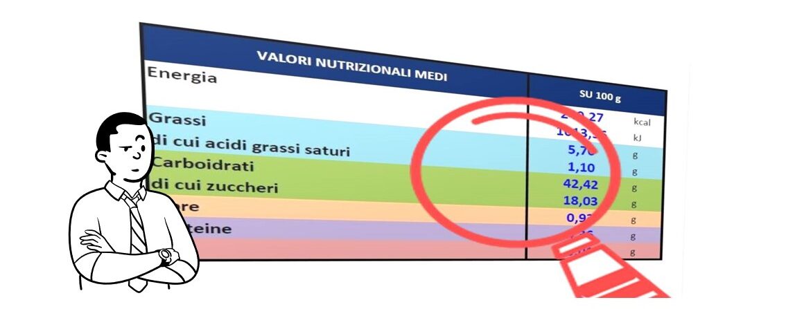 consulenza per elaborazione valori nutrizionali